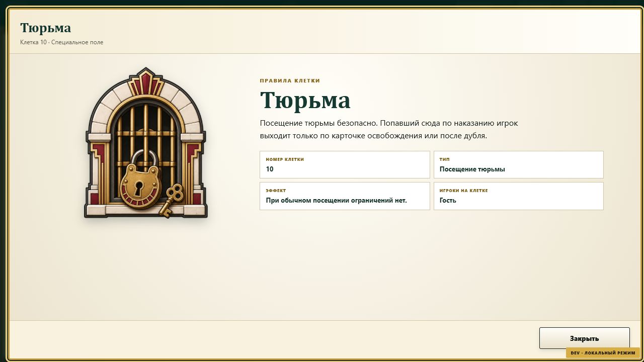 Скриншот 2 игры Монополия: Держава